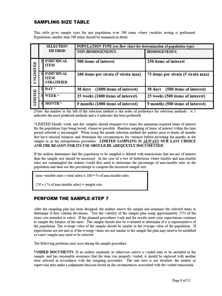 Auditsamplingmanuals 9 pdf sampling statistics sample size