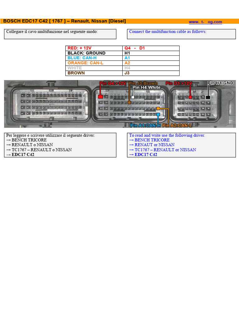 Bench Tricore Renault Edc17 C42 1767 | PDF