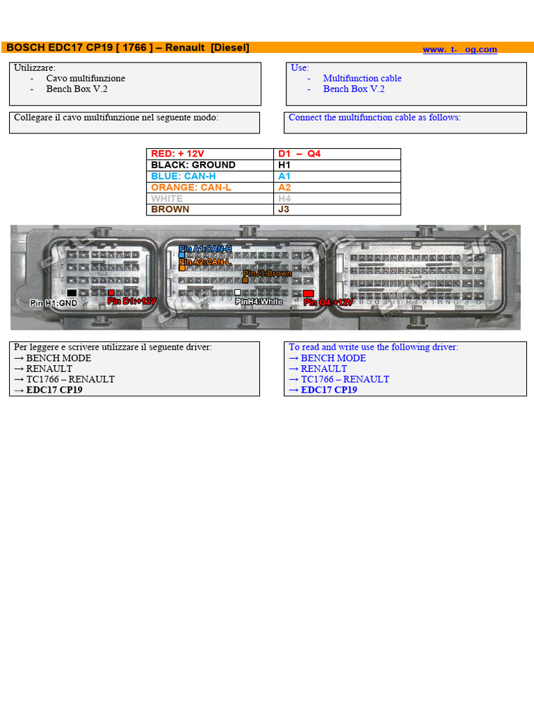 Bench Tricore Renault Edc17 CP19 1766 | PDF