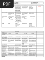 Telling Time with Clocks: Grade 2 Module | PDF | Learning