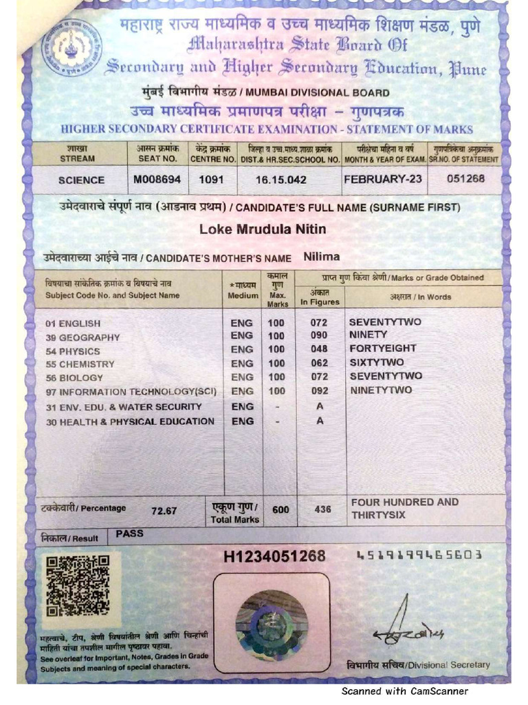12th Marksheet - Compressed - Compressed | PDF