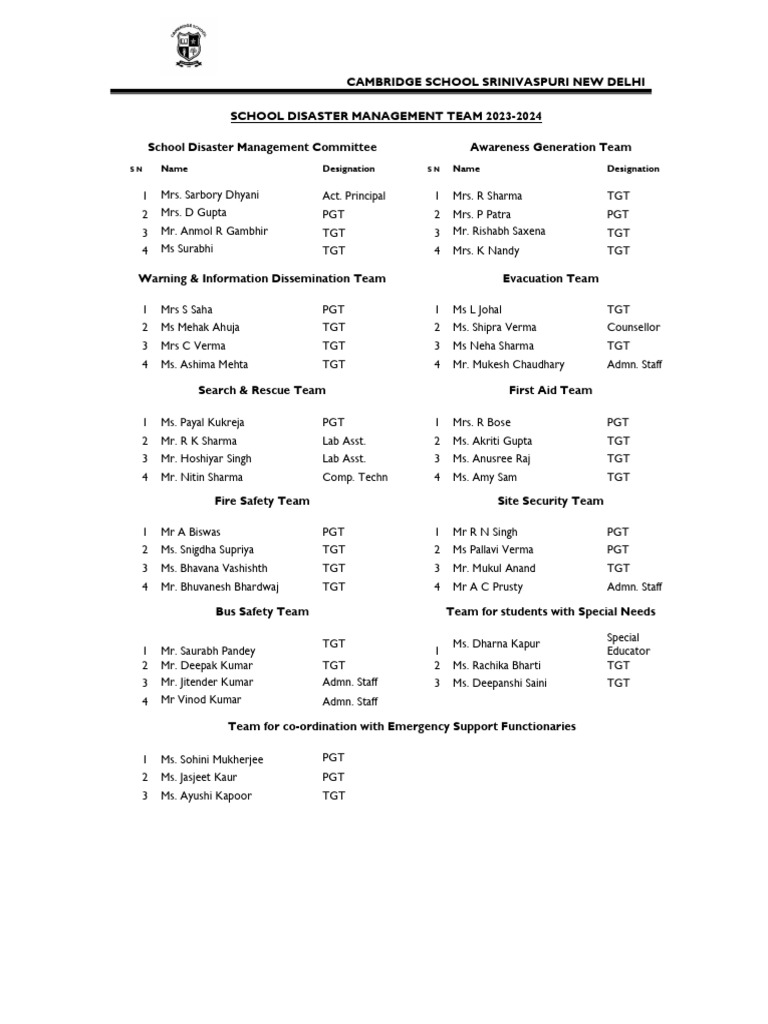 Share COMMITTEES MEMBERS LATEST | PDF