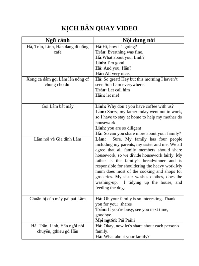 K ch b n quay video pdf living arrangements home economics