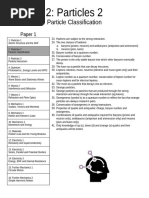 Lepton and Baryon Particle Table | PDF