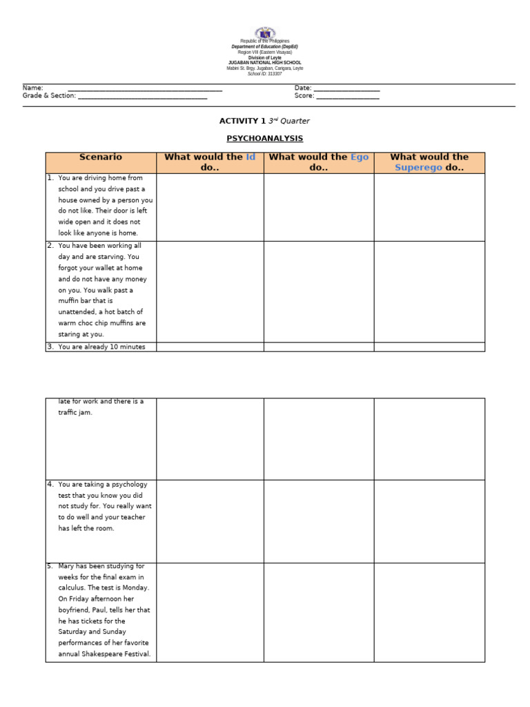 Worksheet5 | PDF | Sigmund Freud | Psychoanalytic Schools