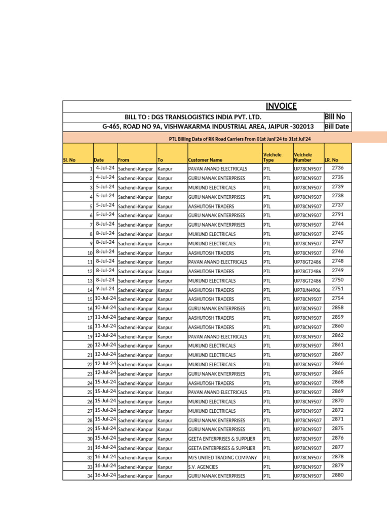 Bill Format | PDF