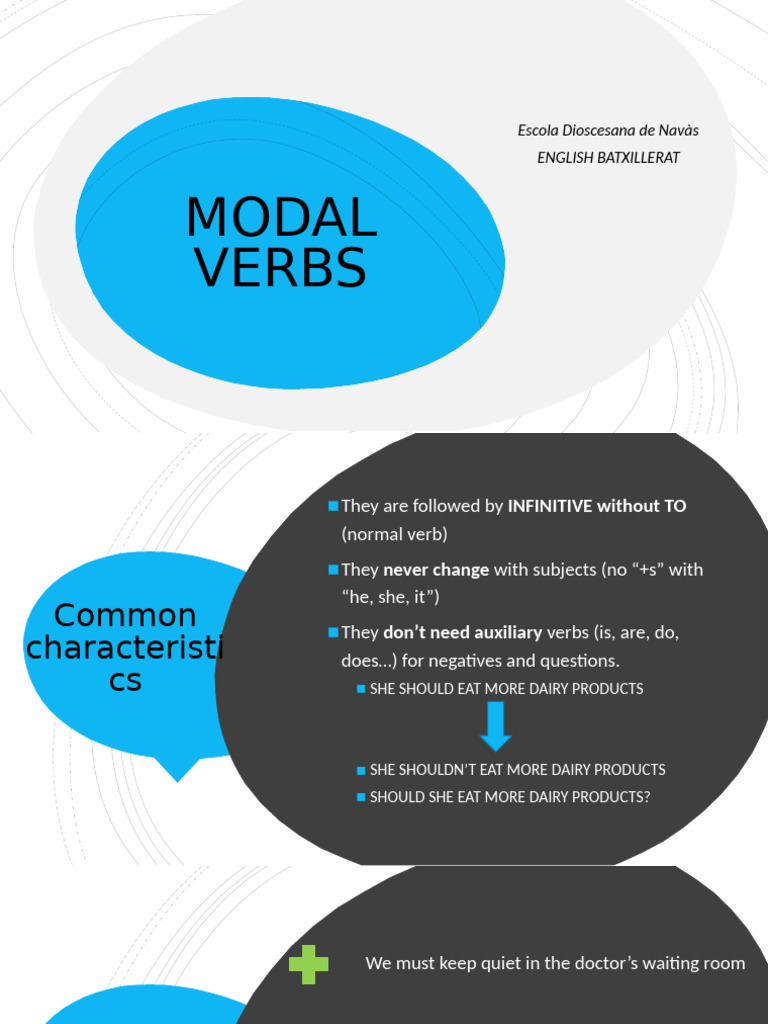 Understanding Modal Verbs in English | PDF | Verb | Linguistics