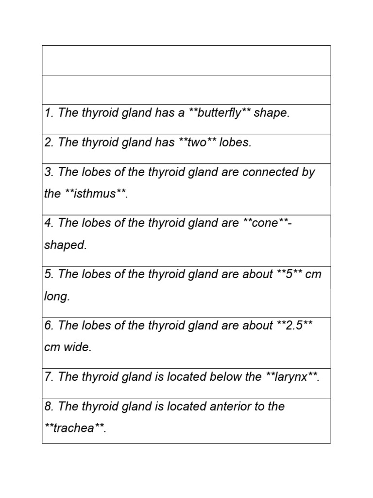Thyroid and Parathyroid Gland | PDF | Thyroid | Thyroid Stimulating Hormone