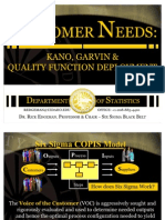 Customer Needs Kano Garvin &amp; QFD