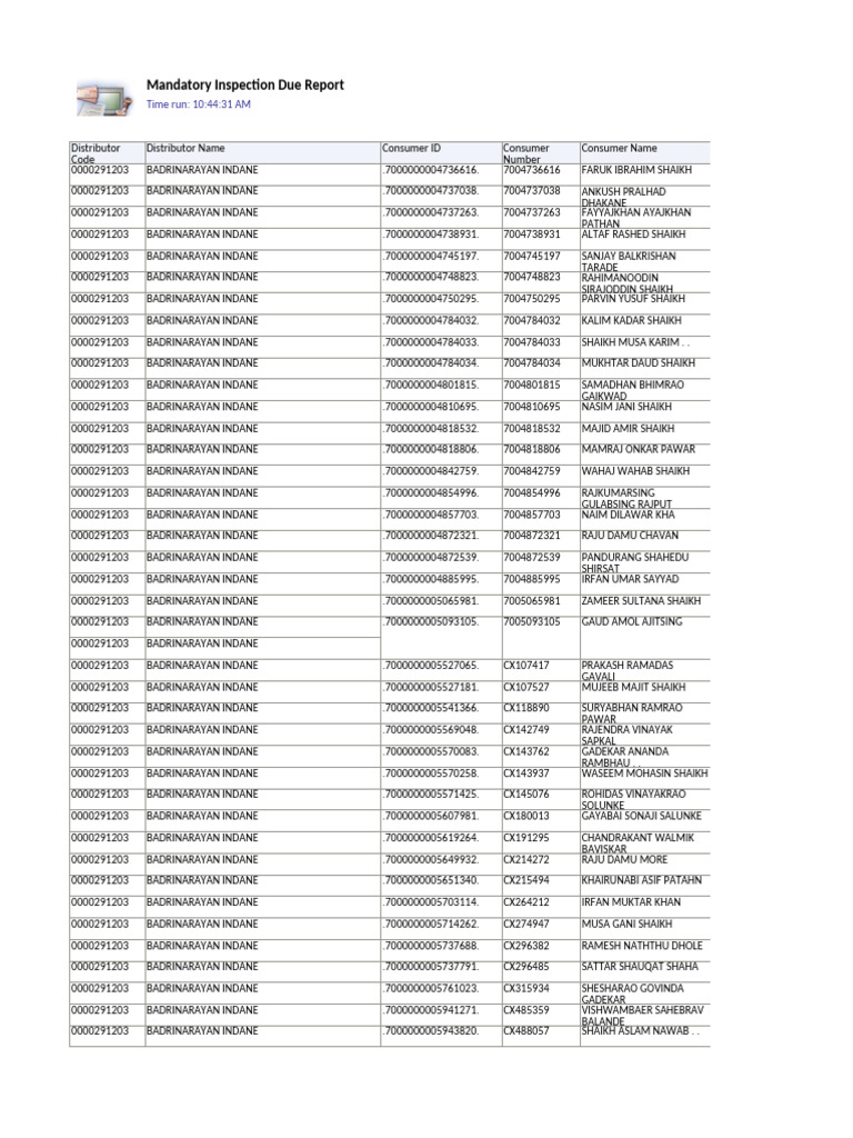 Mandatory Inspection Due Report | PDF