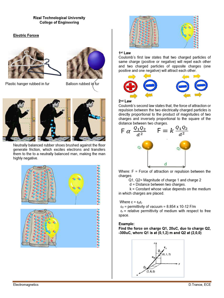 Emags Lec Coulombs Law | PDF | Physical Sciences | Physical Quantities