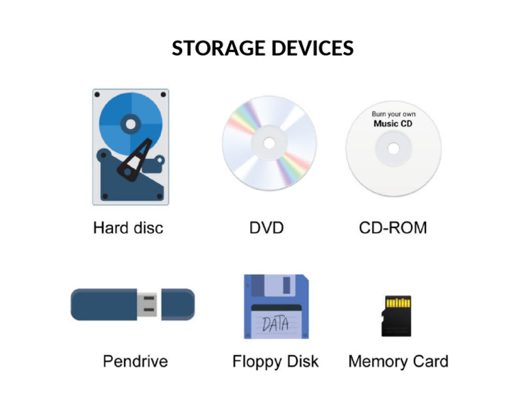 Storage Devices 1 | PDF