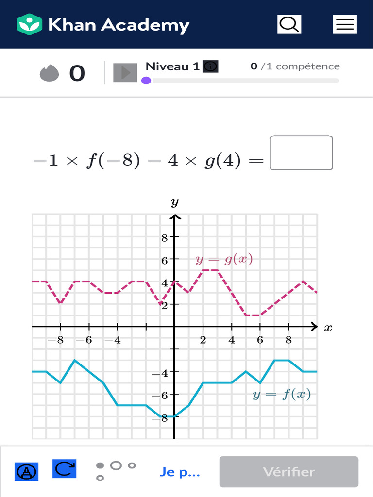 Calculer La Valeur Numérique D'une Expression Faisant Intervenir Des ...