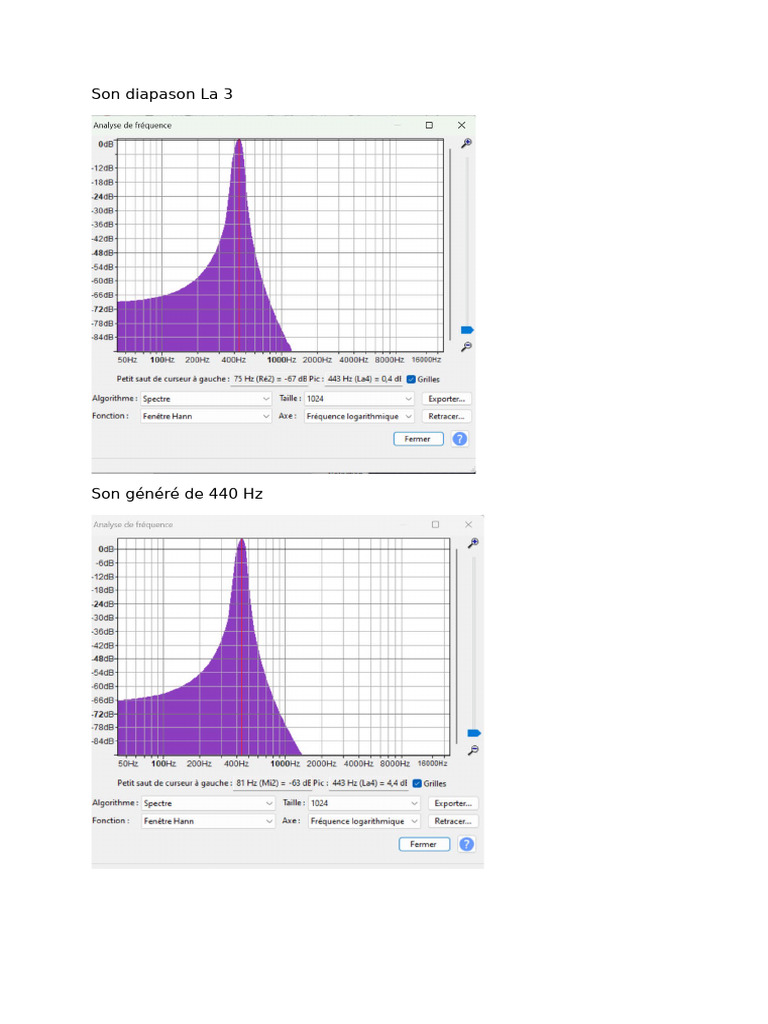 Audacity et le son de 440 Hz | PDF