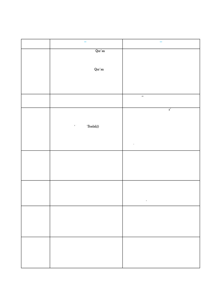 IIUC CSE Autumn 2024 Exam Schedule | PDF | Computer Science | Applied ...