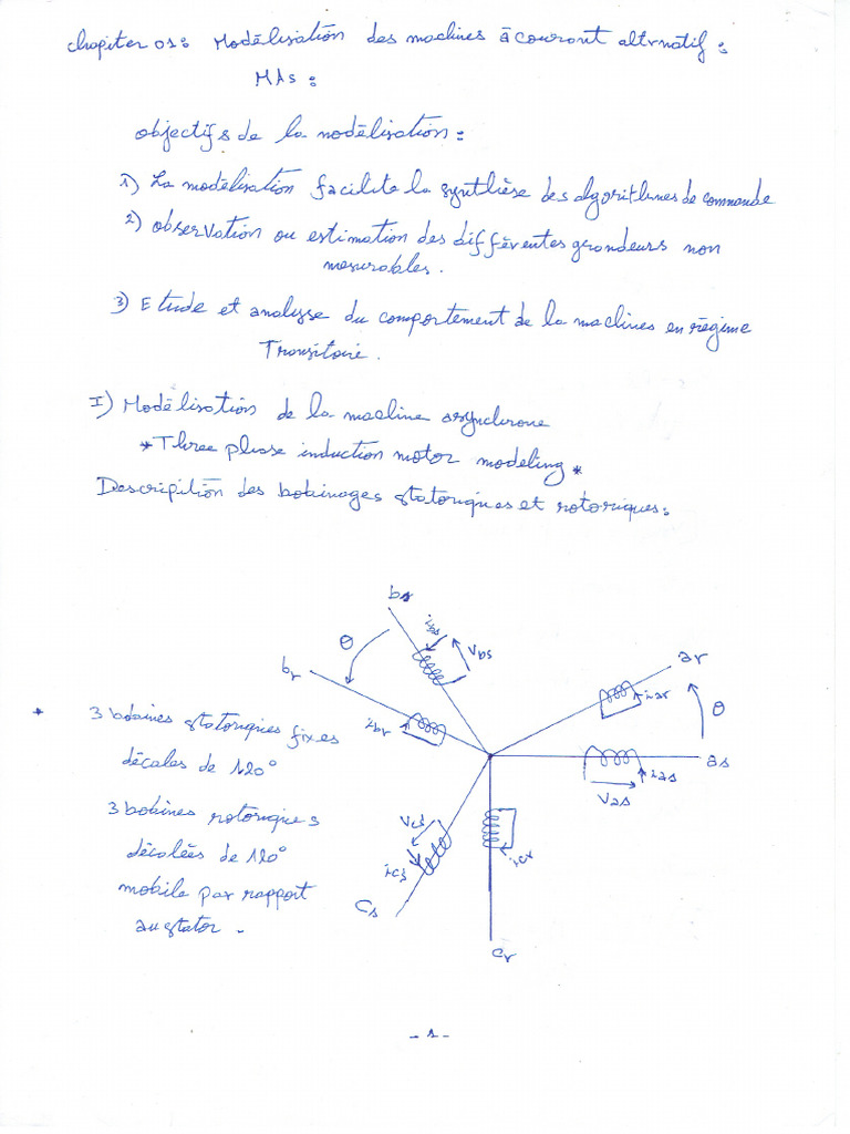 Modelisation MAS | PDF