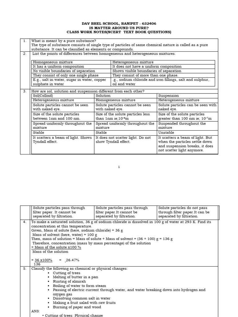 Is Matter Around Us Pure CW Notes | PDF | Solubility | Mixture