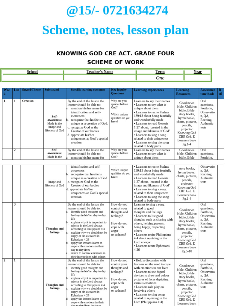 Grade 4 CRE Scheme of Work | PDF | Bible | Anger