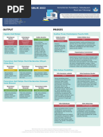 rapor_pendidikan_20221124142752