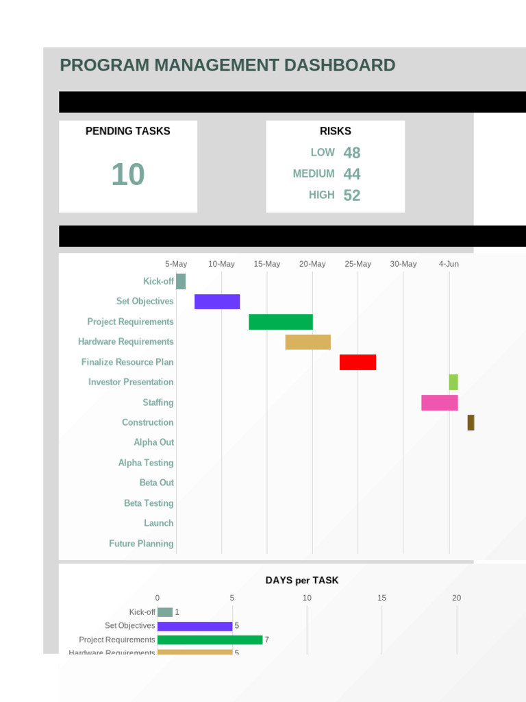 Adeco Staffing Project Management Overview | PDF | Software Engineering ...