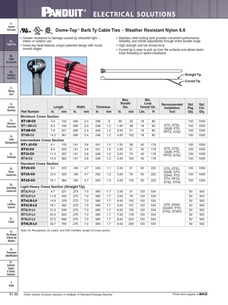 Cable Ties Specifications And Overview PDF Manufactured Goods