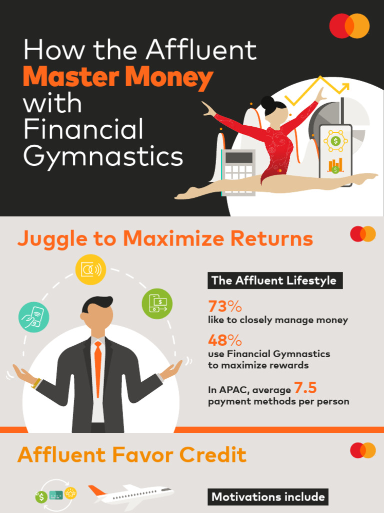 Mastercard Infographic How The Affluent Master Money | PDF
