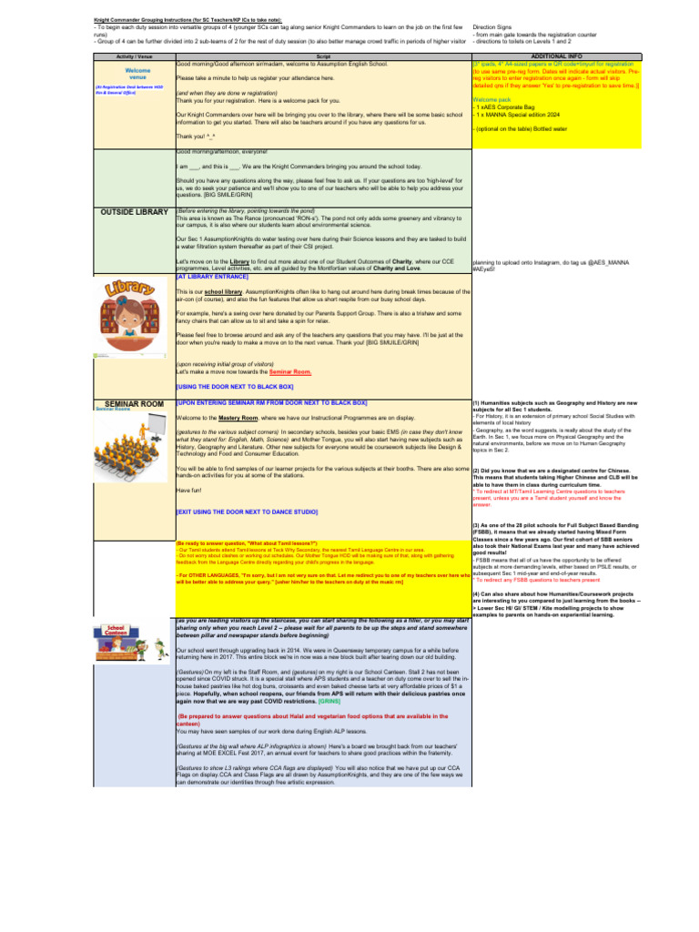 2024 AES Open House (AKC Script) - 1 | PDF | Schools | Teachers