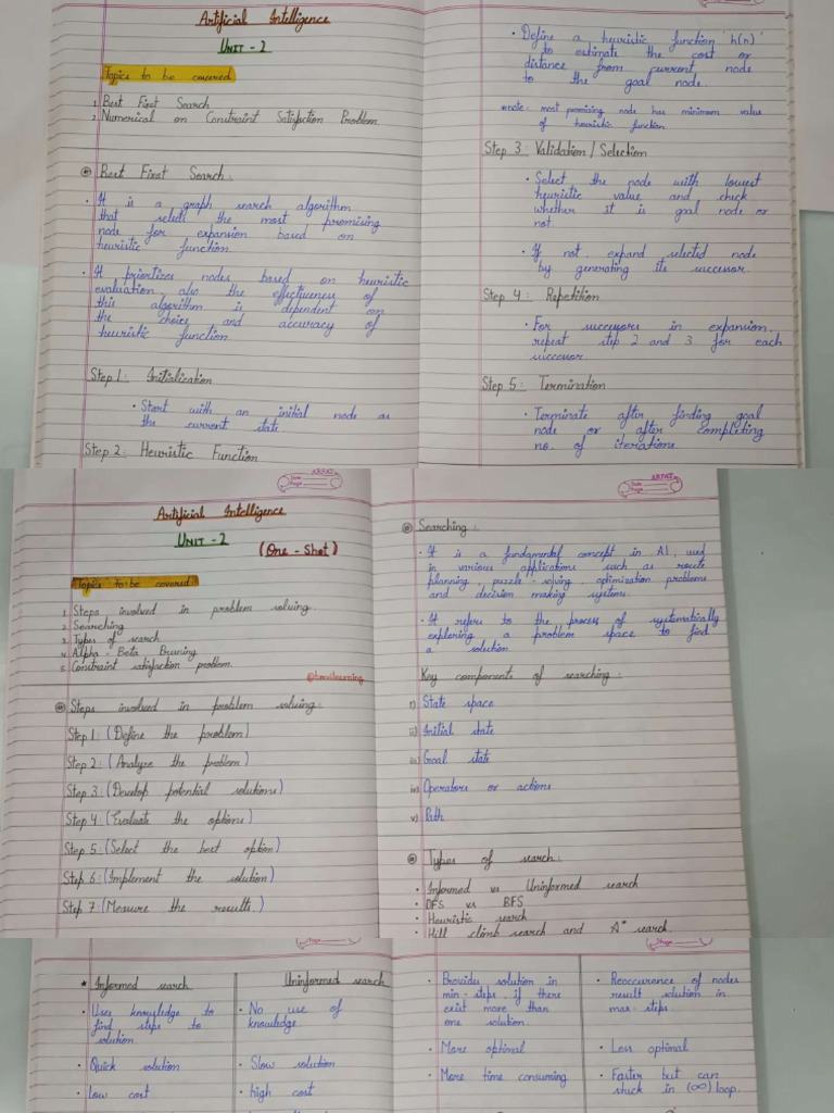 Unit 3 | PDF