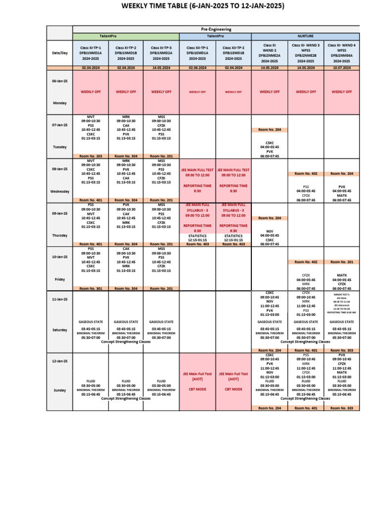 Iit-Jee Time Table 6 Jan - 12 Jan | PDF | Recruitment | Evaluation Methods