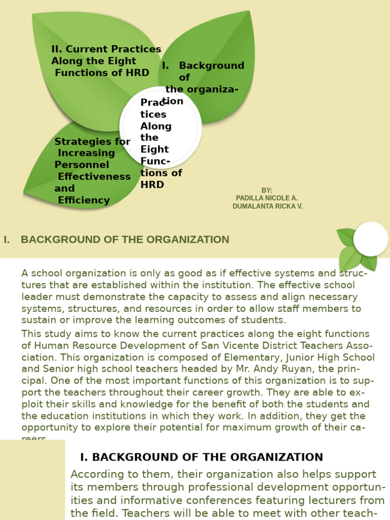 HRD Practices for Teachers | PDF | Teachers | Behavior Modification