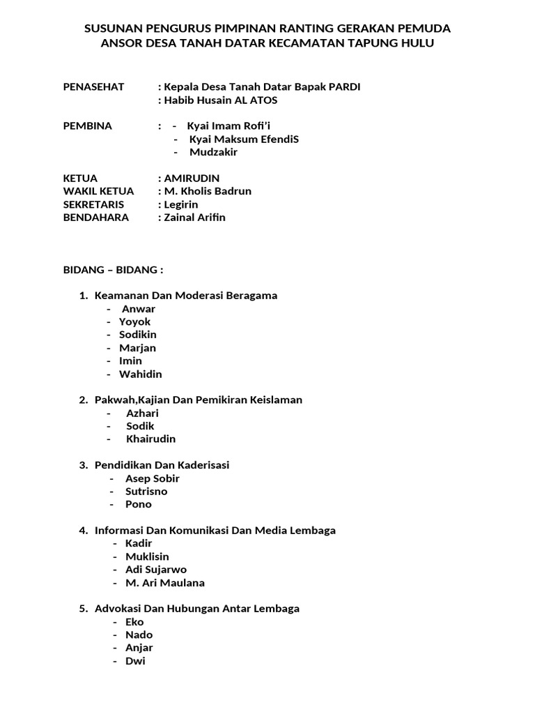 Pengurus Pimpinan Ranting GP Ansor Tanah Datar | PDF