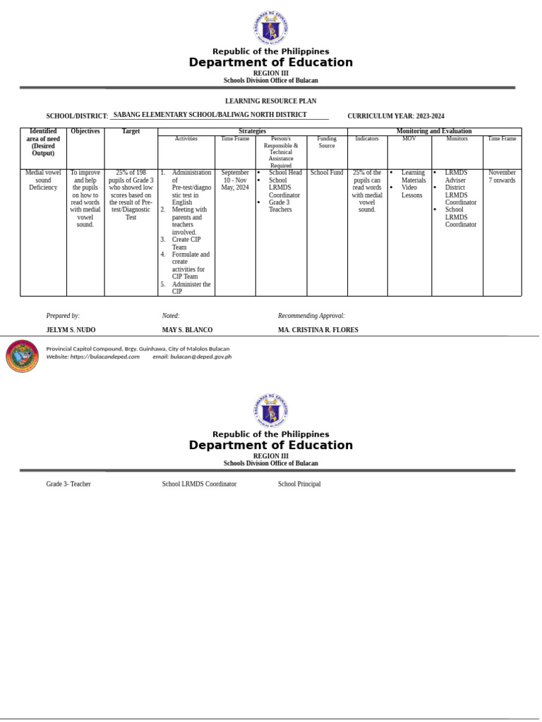 Grade 3 Learning Resource Plan 2023 2024 | PDF