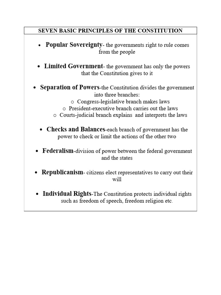 Seven Basic Principles of The Constitution | PDF | Separation Of Powers ...