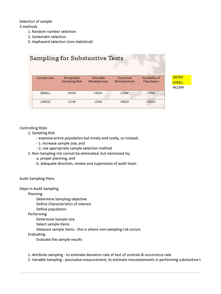 Audit Sampling Methods and Risk Control | PDF