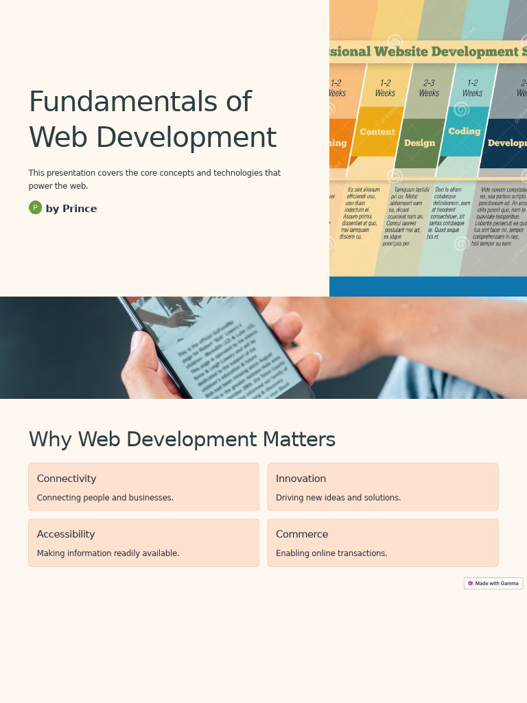 Fundamentals-of-Web-Development | PDF | World Wide Web | Internet & Web