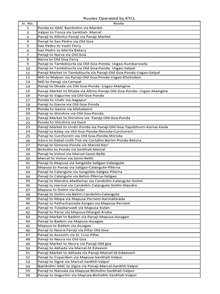 Goa Local Bus Routes and Timetables | PDF