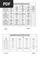 Class Schedule for Session 2025-26 | PDF