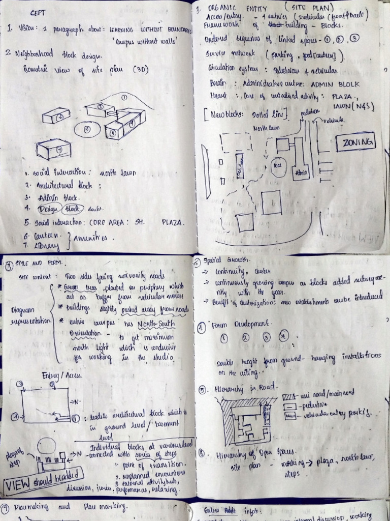 CEPT Civil Engineering Site Plan | PDF