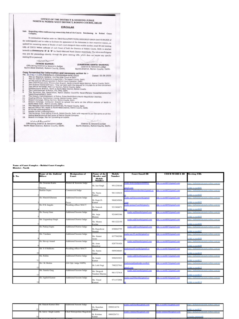 Rohini Court Complex Judicial Contacts | PDF
