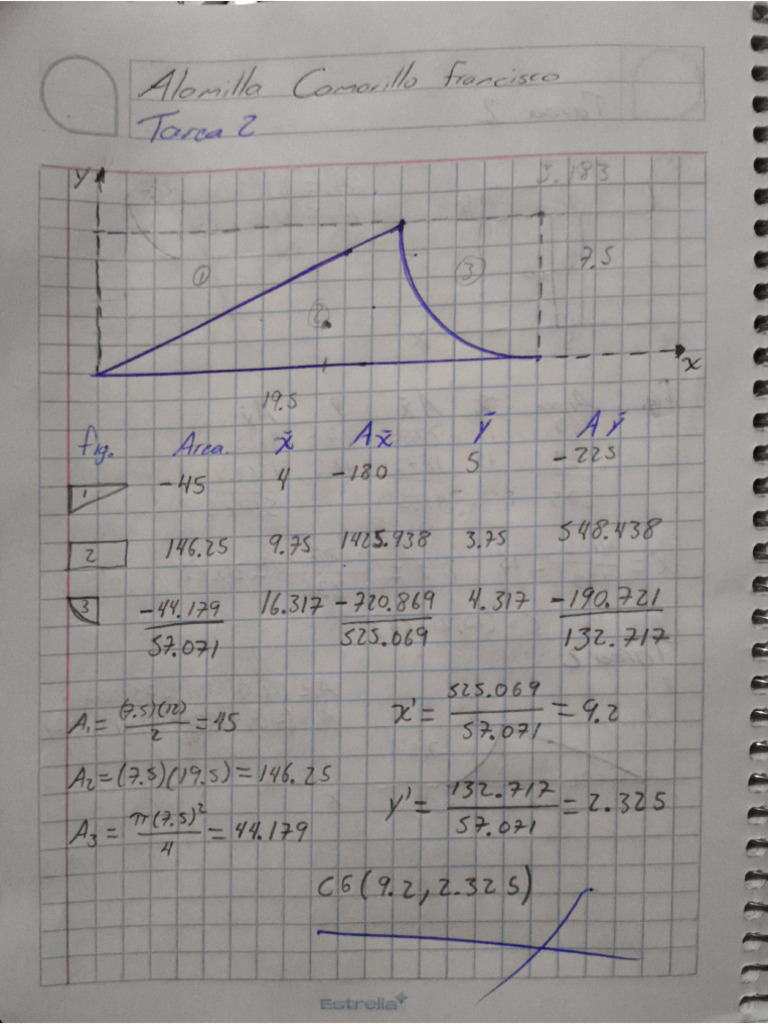 Tarea 2 | PDF