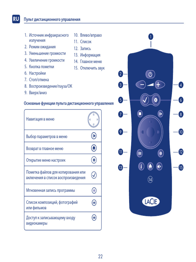 User Manual 11137 22 31 | PDF