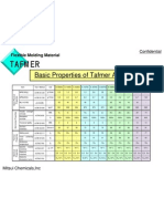 Mitsui Tafmer A Series