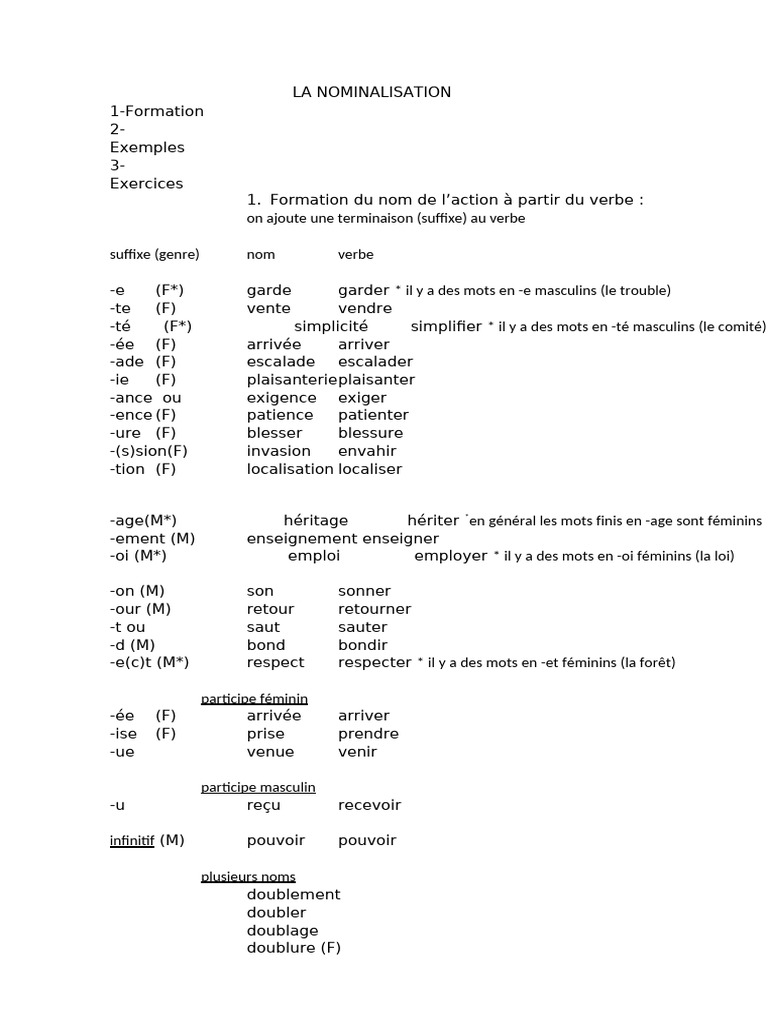 Exercices de nominalisation des verbes | PDF | Genre grammatical ...
