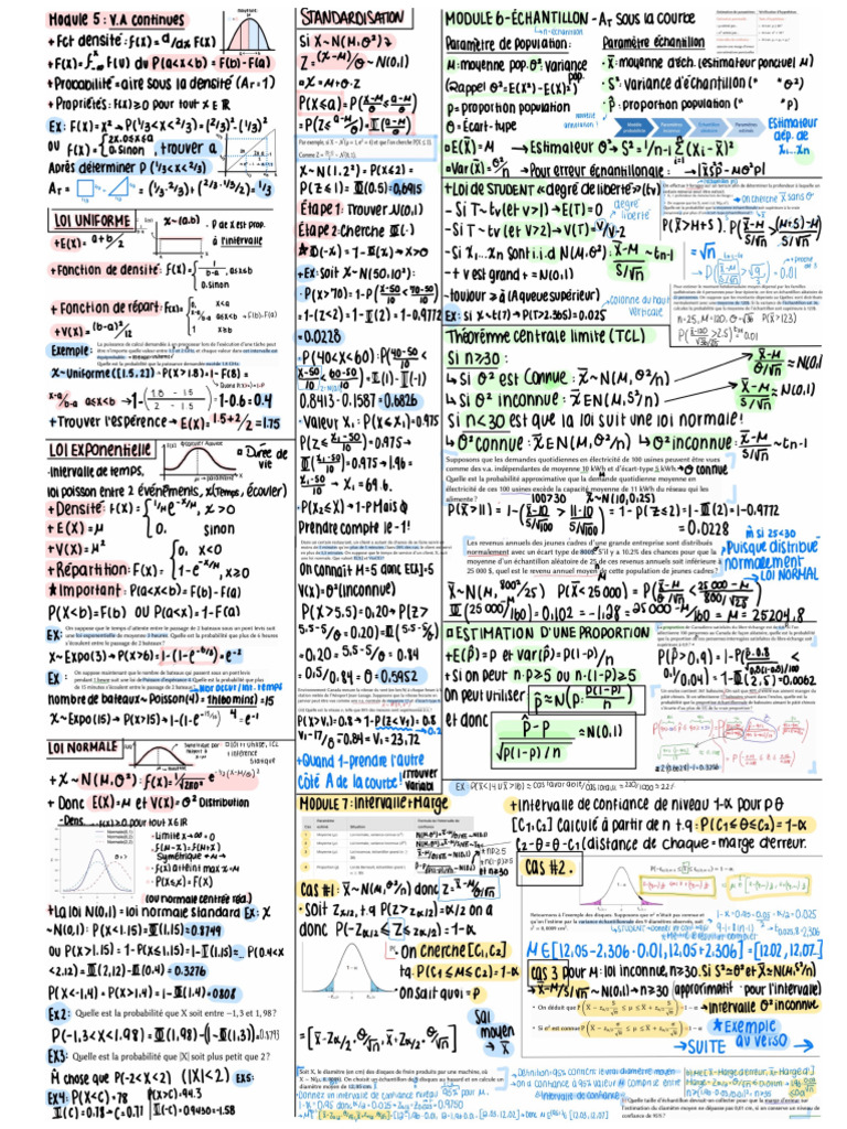 Note 9 Déc. 2024 | PDF