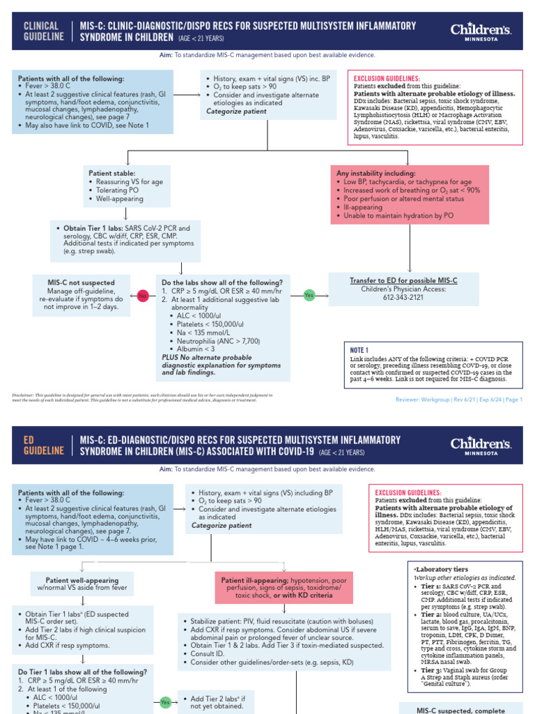 Mis C Clinical Guideline | PDF | Sepsis | Immunology