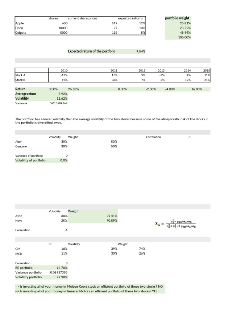 Homework 2 Portfolio Choice (1) | PDF | Volatility (Finance) | Modern ...