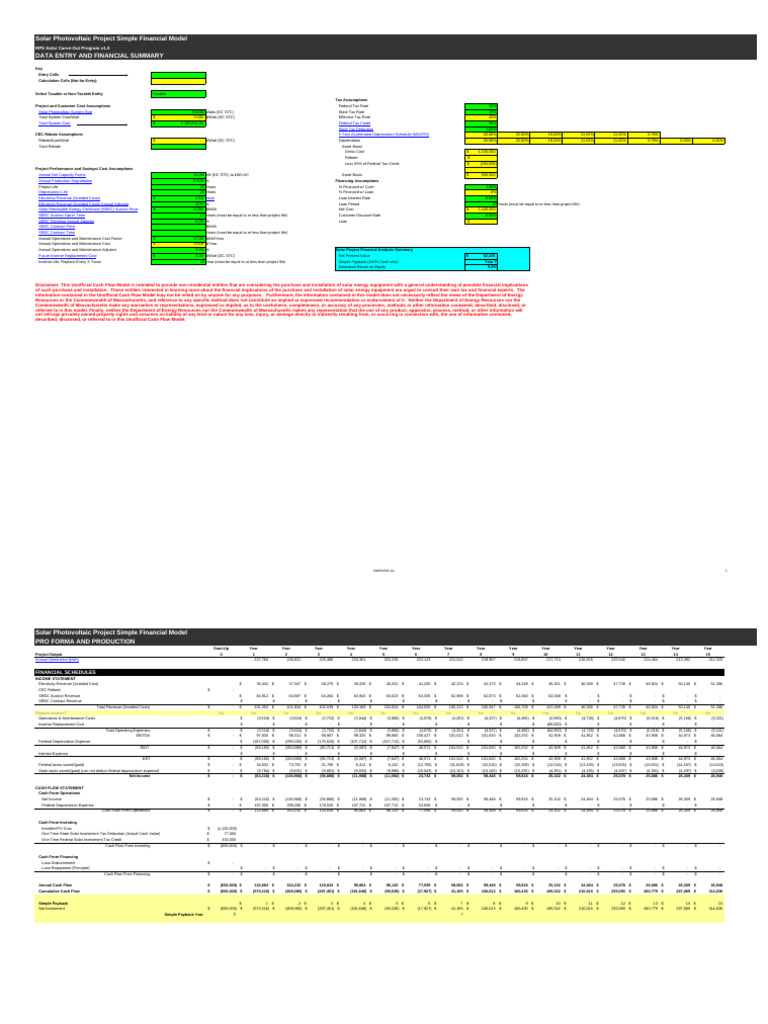 Solar Project Financial Model Overview | PDF | Photovoltaic System ...