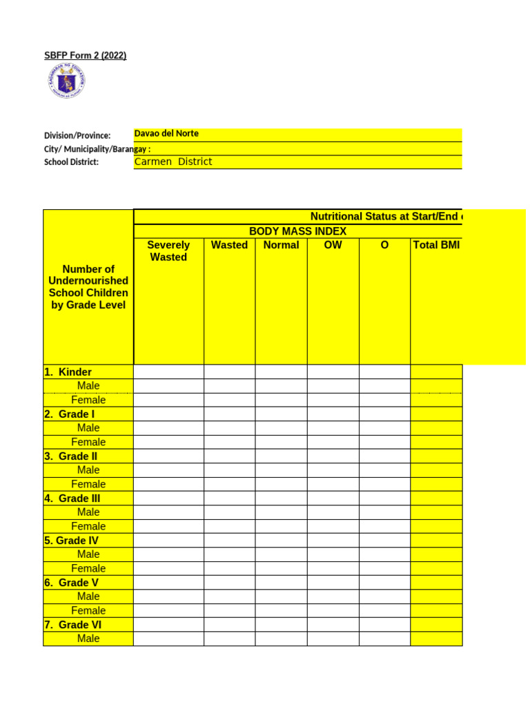 SBFP Form 2 Nutritional Status 2022 | PDF | Hyperalimentation | Causes ...