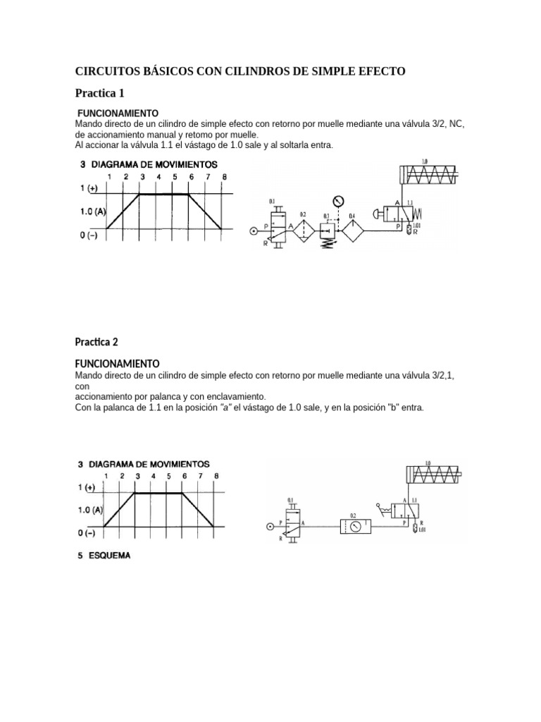 Circuitos con Cilindros de Simple Efecto | PDF
