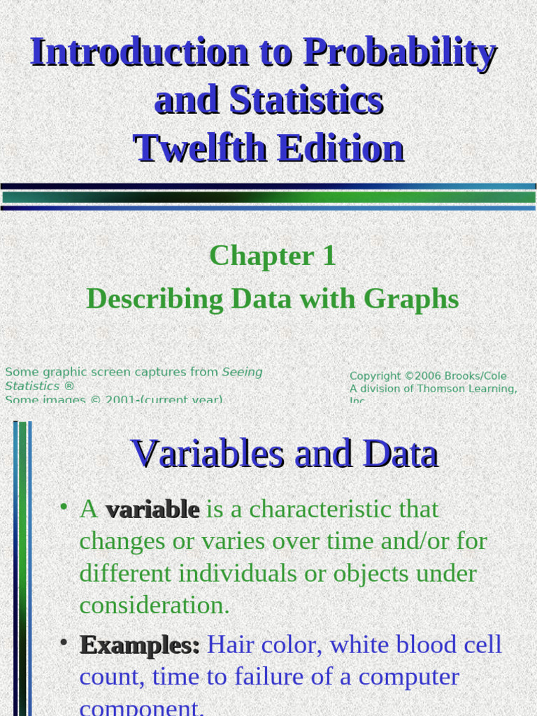 Chapter 01 | PDF | Histogram | Interval (Mathematics)